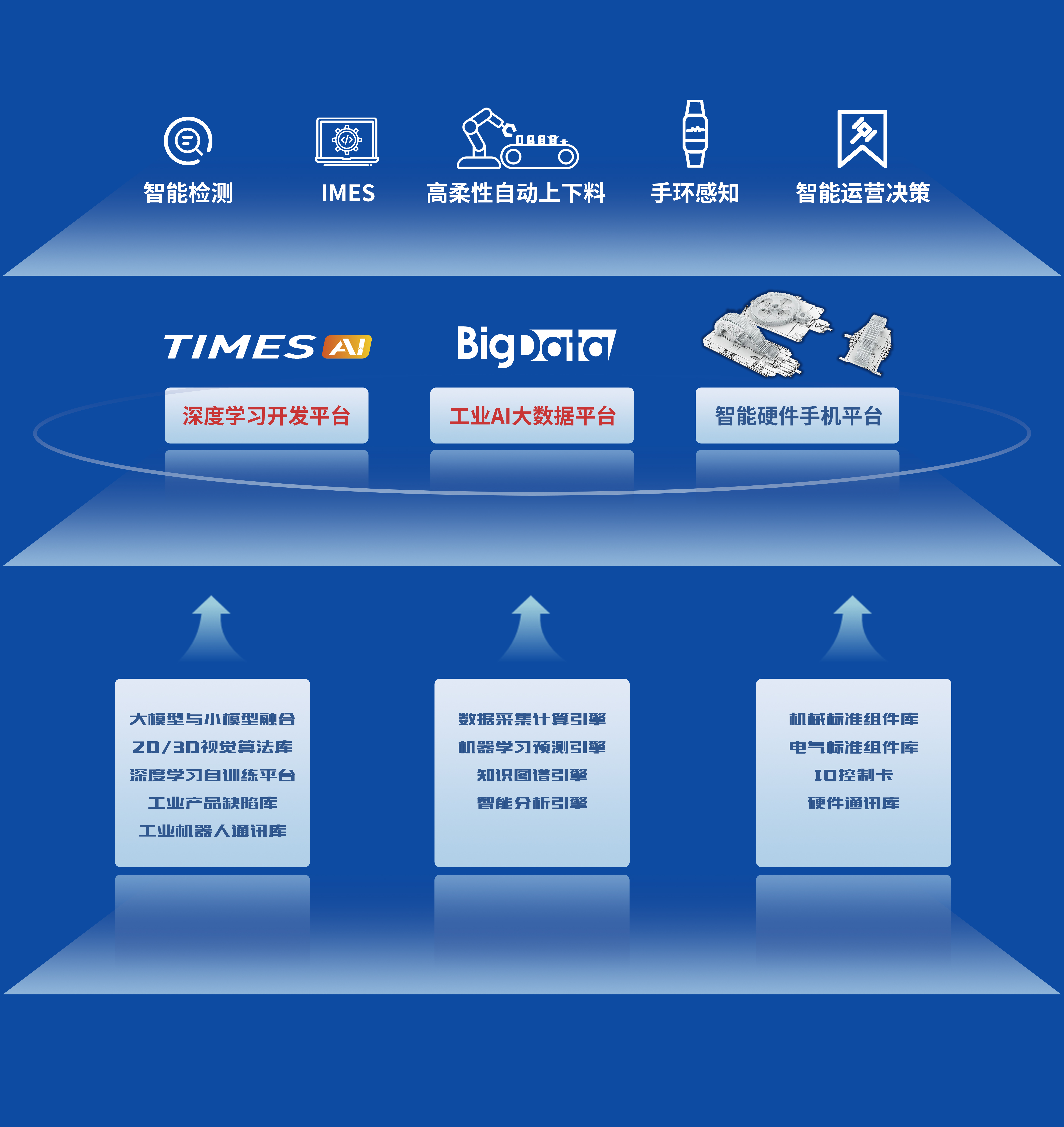 &#20247;&#24425;&#23448;&#32593;&#45;&#40;&#20013;&#22269;&#41;&#32929;&#20221;&#26377;&#38480;&#20844;&#21496;